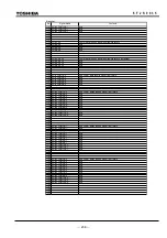 Предварительный просмотр 239 страницы Toshiba GRL100-101A Instruction Manual