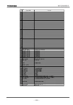 Предварительный просмотр 240 страницы Toshiba GRL100-101A Instruction Manual