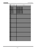 Предварительный просмотр 241 страницы Toshiba GRL100-101A Instruction Manual