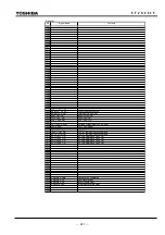 Предварительный просмотр 242 страницы Toshiba GRL100-101A Instruction Manual