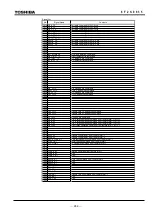 Предварительный просмотр 245 страницы Toshiba GRL100-101A Instruction Manual