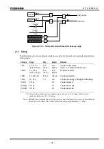 Предварительный просмотр 39 страницы Toshiba GRL150-100 Series Instruction Manual