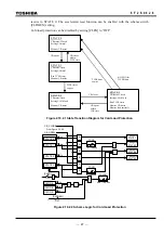 Preview for 48 page of Toshiba GRL150-100 Series Instruction Manual