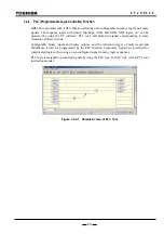 Предварительный просмотр 60 страницы Toshiba GRL150-100 Series Instruction Manual