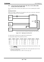 Предварительный просмотр 137 страницы Toshiba GRL150-100 Series Instruction Manual