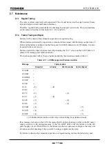 Предварительный просмотр 145 страницы Toshiba GRL150-100 Series Instruction Manual