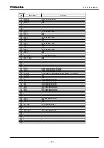 Предварительный просмотр 156 страницы Toshiba GRL150-100 Series Instruction Manual