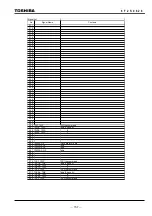 Предварительный просмотр 158 страницы Toshiba GRL150-100 Series Instruction Manual