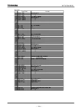 Предварительный просмотр 159 страницы Toshiba GRL150-100 Series Instruction Manual