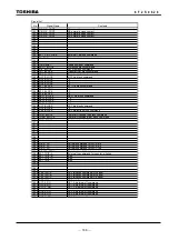 Предварительный просмотр 169 страницы Toshiba GRL150-100 Series Instruction Manual