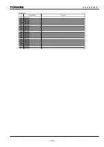 Preview for 179 page of Toshiba GRL150-100 Series Instruction Manual