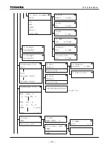 Предварительный просмотр 188 страницы Toshiba GRL150-100 Series Instruction Manual