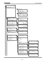 Предварительный просмотр 189 страницы Toshiba GRL150-100 Series Instruction Manual