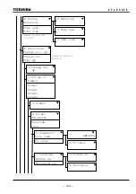 Preview for 190 page of Toshiba GRL150-100 Series Instruction Manual