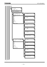 Предварительный просмотр 191 страницы Toshiba GRL150-100 Series Instruction Manual