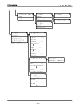 Preview for 193 page of Toshiba GRL150-100 Series Instruction Manual