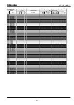 Preview for 215 page of Toshiba GRL150-100 Series Instruction Manual