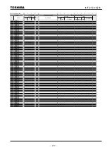 Preview for 218 page of Toshiba GRL150-100 Series Instruction Manual