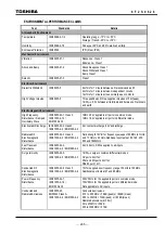 Preview for 236 page of Toshiba GRL150-100 Series Instruction Manual