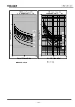 Preview for 245 page of Toshiba GRL150-100 Series Instruction Manual