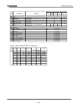 Preview for 253 page of Toshiba GRL150-100 Series Instruction Manual