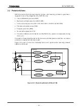 Предварительный просмотр 11 страницы Toshiba GRT100 Series Instruction Manual