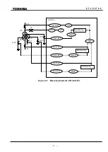 Preview for 12 page of Toshiba GRT100 Series Instruction Manual