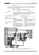 Предварительный просмотр 14 страницы Toshiba GRT100 Series Instruction Manual