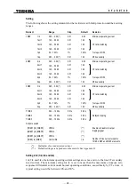 Preview for 25 page of Toshiba GRT100 Series Instruction Manual