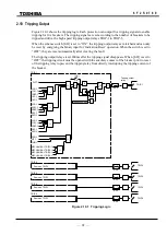 Предварительный просмотр 38 страницы Toshiba GRT100 Series Instruction Manual