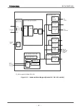 Предварительный просмотр 48 страницы Toshiba GRT100 Series Instruction Manual