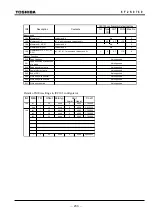 Preview for 234 page of Toshiba GRT100 Series Instruction Manual