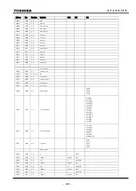 Preview for 249 page of Toshiba GRT100 Series Instruction Manual