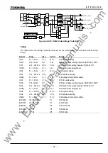 Preview for 83 page of Toshiba GRZ100-211B Instruction Manual