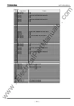 Preview for 314 page of Toshiba GRZ100-211B Instruction Manual