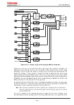 Preview for 29 page of Toshiba GRZ100 B Series Instruction Manual