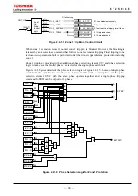 Preview for 31 page of Toshiba GRZ100 B Series Instruction Manual