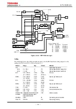 Preview for 47 page of Toshiba GRZ100 B Series Instruction Manual