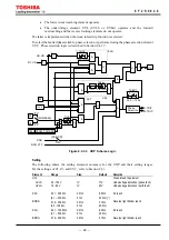 Preview for 50 page of Toshiba GRZ100 B Series Instruction Manual