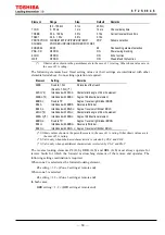 Preview for 51 page of Toshiba GRZ100 B Series Instruction Manual