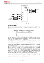 Preview for 59 page of Toshiba GRZ100 B Series Instruction Manual