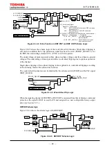 Preview for 64 page of Toshiba GRZ100 B Series Instruction Manual