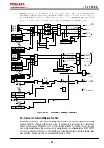 Preview for 67 page of Toshiba GRZ100 B Series Instruction Manual