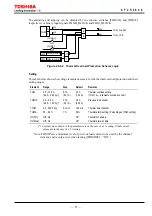 Preview for 72 page of Toshiba GRZ100 B Series Instruction Manual