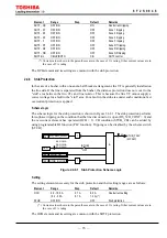 Preview for 74 page of Toshiba GRZ100 B Series Instruction Manual