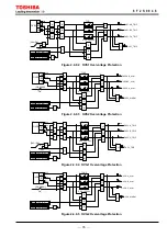 Preview for 77 page of Toshiba GRZ100 B Series Instruction Manual