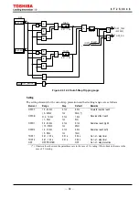 Preview for 89 page of Toshiba GRZ100 B Series Instruction Manual