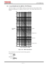 Preview for 112 page of Toshiba GRZ100 B Series Instruction Manual