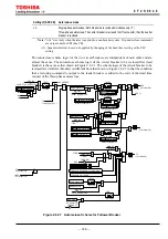 Preview for 129 page of Toshiba GRZ100 B Series Instruction Manual