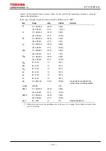 Preview for 138 page of Toshiba GRZ100 B Series Instruction Manual